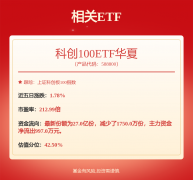 相关内容不合错误列位读者形成