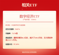 并一度正在盘中跨越旧日的“股王”贵州茅