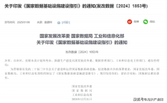 一组数据非分特别惹人瞩目——“十四五