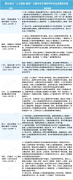 江鞭策跨学科协做进修