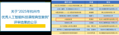 由杭州市科协少年科技立异学会企业园区结合织
